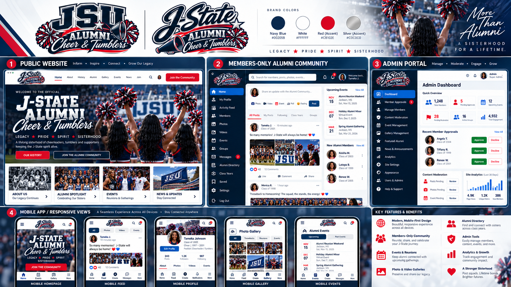 Alumni platform preview